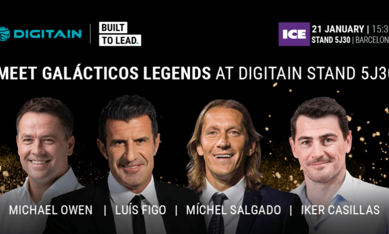 digitain